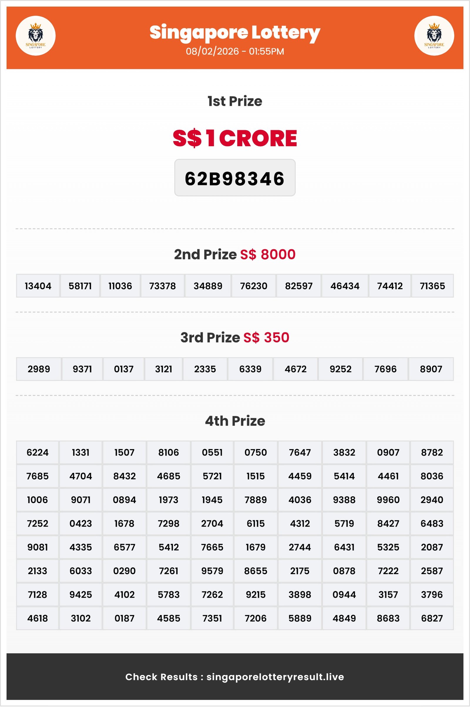 Thumbnail for   08/02/2026 Result | 01:55 PM